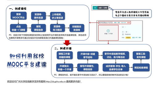 網(wǎng)絡(luò)技術(shù)開發(fā)視角 老師們上網(wǎng)課必做的技術(shù)準(zhǔn)備干貨指南