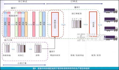 工廠設計組織的企業策劃 構建高效生產體系的戰略藍圖