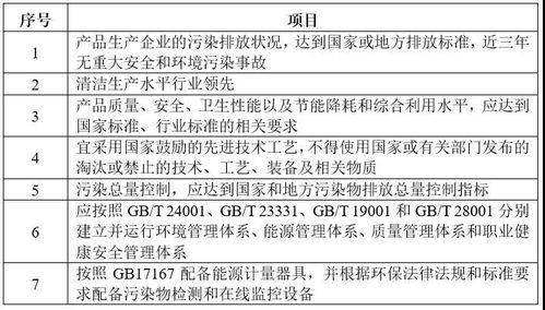 綠色工廠系列 生態(tài)設(shè)計(jì)指標(biāo)中產(chǎn)品評(píng)價(jià)的含義及企業(yè)策劃實(shí)踐